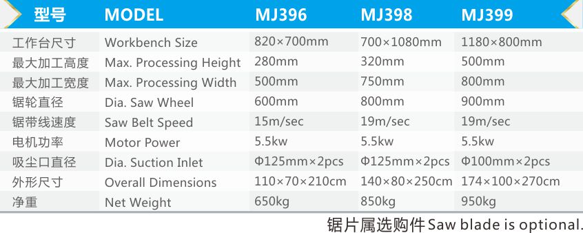 MJ398 帶鋸機-01.jpg